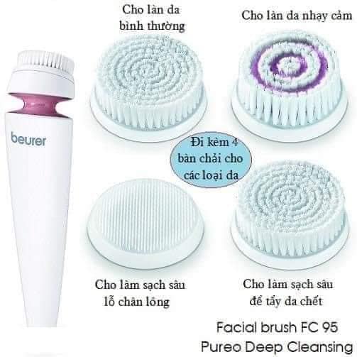 Set đầu bàn chải thay thế cho máy rửa mặt  BRAUN FACE