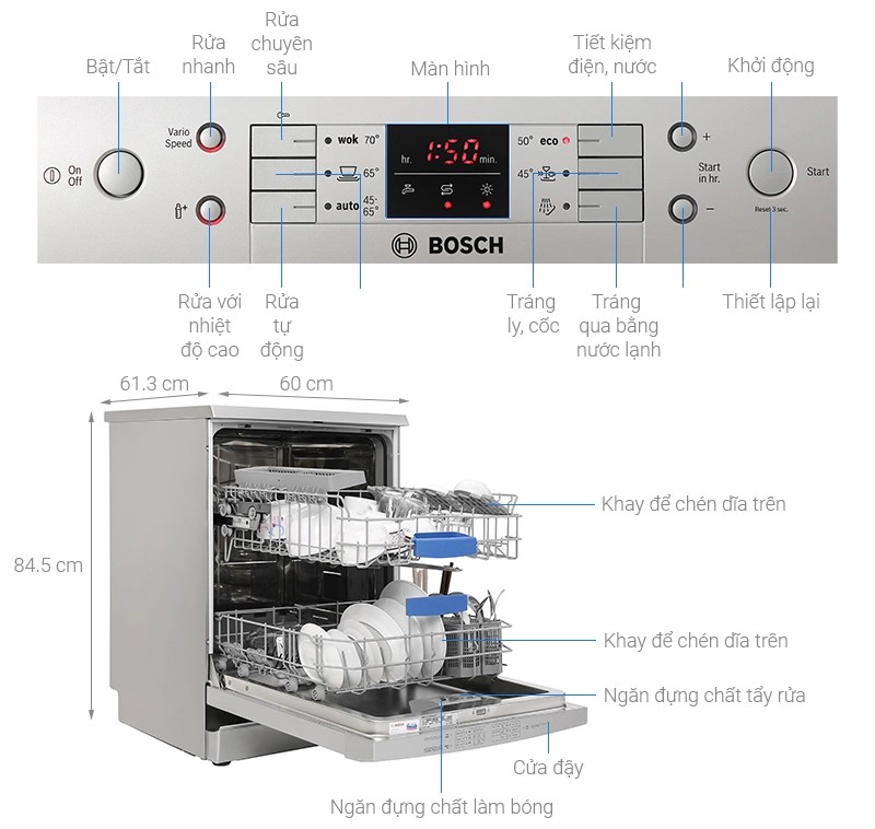 Các chế độ và tiện ích của máy rửa chén